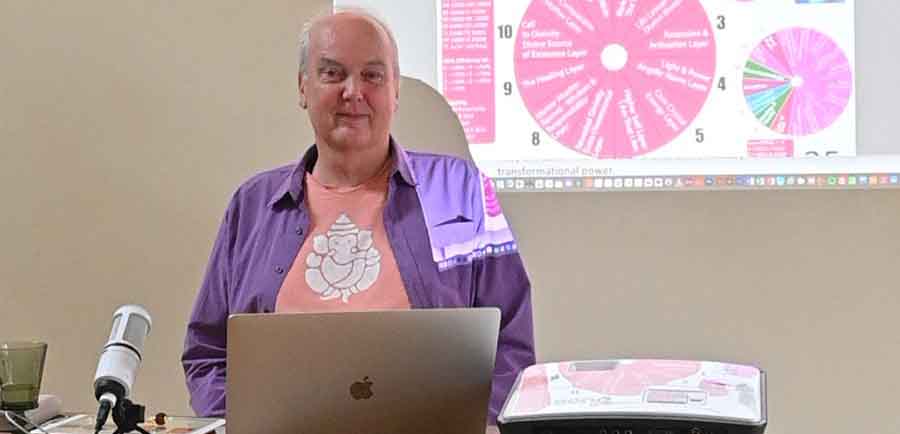 Persönliche Sessions