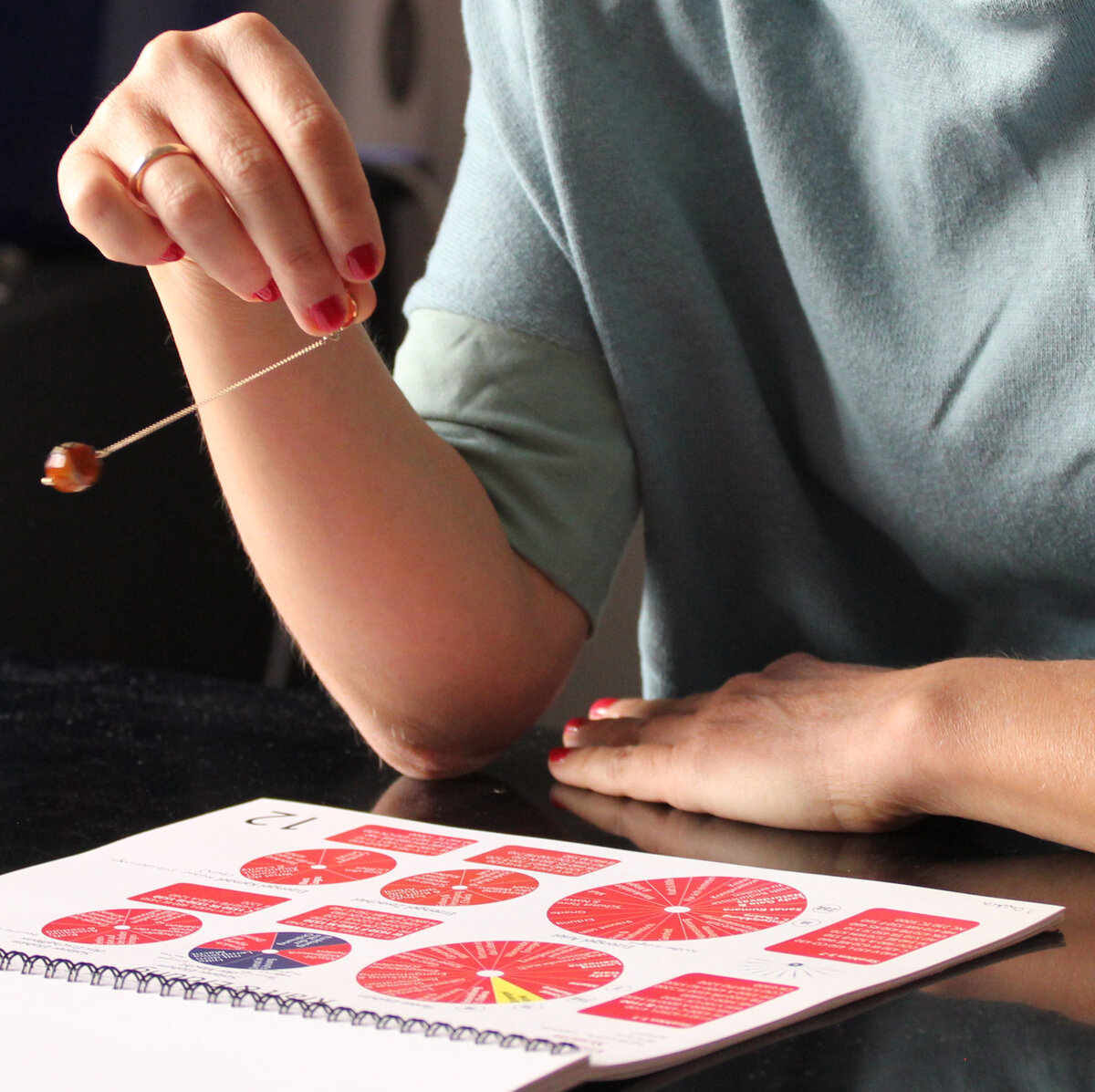 Visionskraft Discovery Session — pendulum work